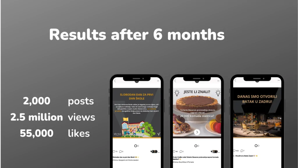 Victus Group & Jenz case study